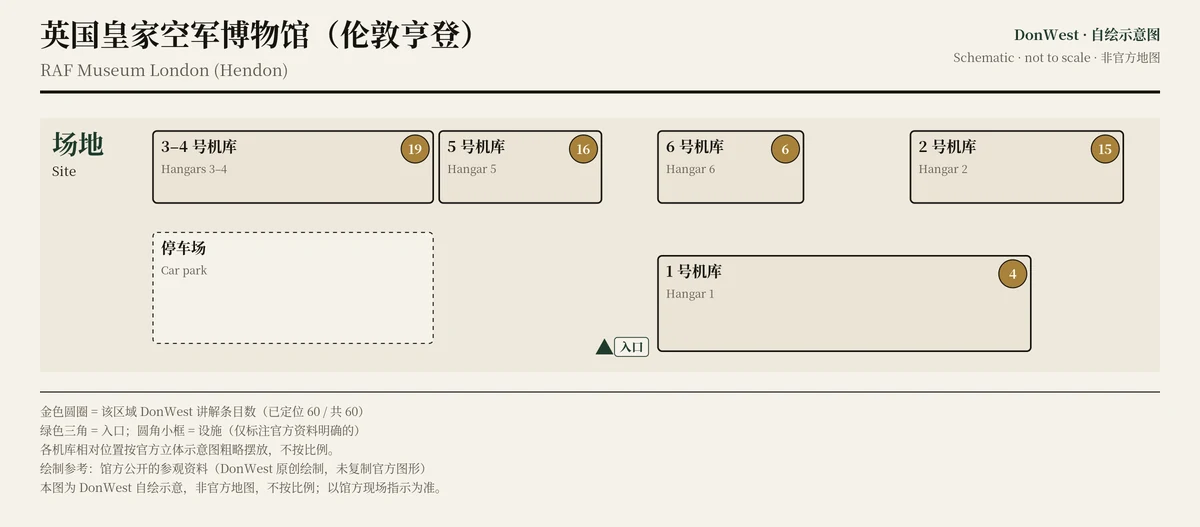 英国皇家空军博物馆（伦敦亨登） 示意图，非官方，不按比例