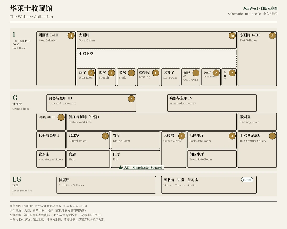 华莱士收藏馆 示意图，非官方，不按比例